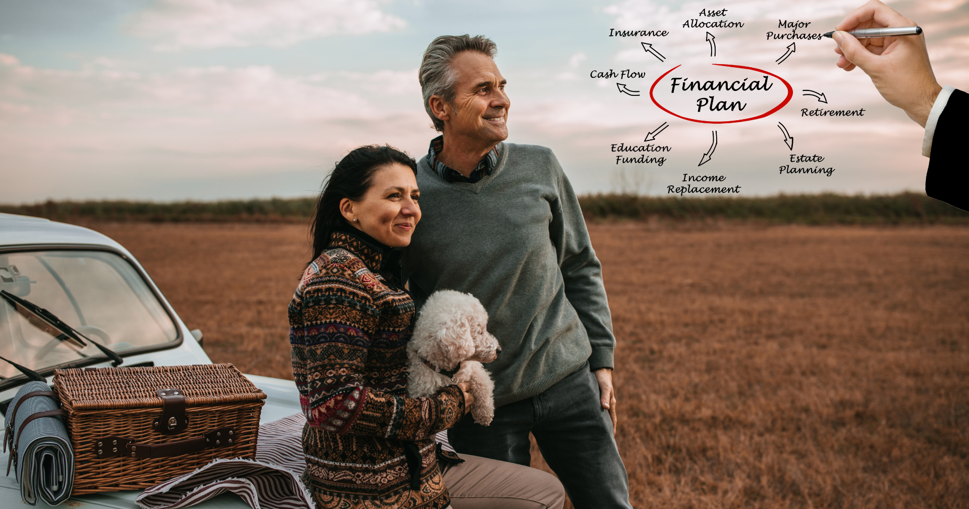 Middle-Age-couple-Dreaming-Financial-Plan-Retirement-Home